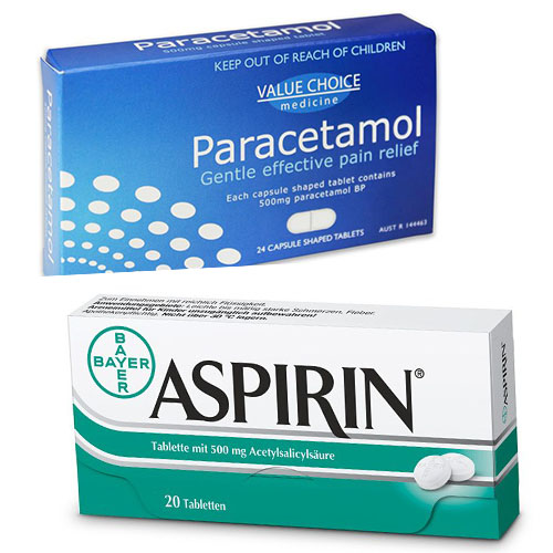 Aspirin và paracetamol là 2 loại thuốc giảm đau phổ biến nhất